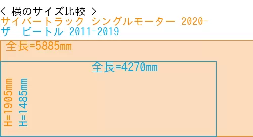 #サイバートラック シングルモーター 2020- + ザ　ビートル 2011-2019